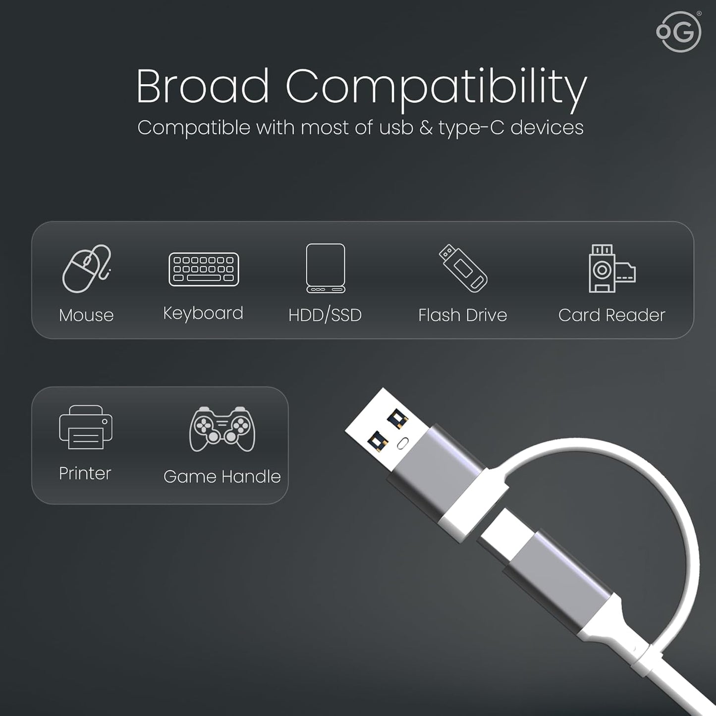 FUSE 100 – 4-in-1 Smart USB Hub