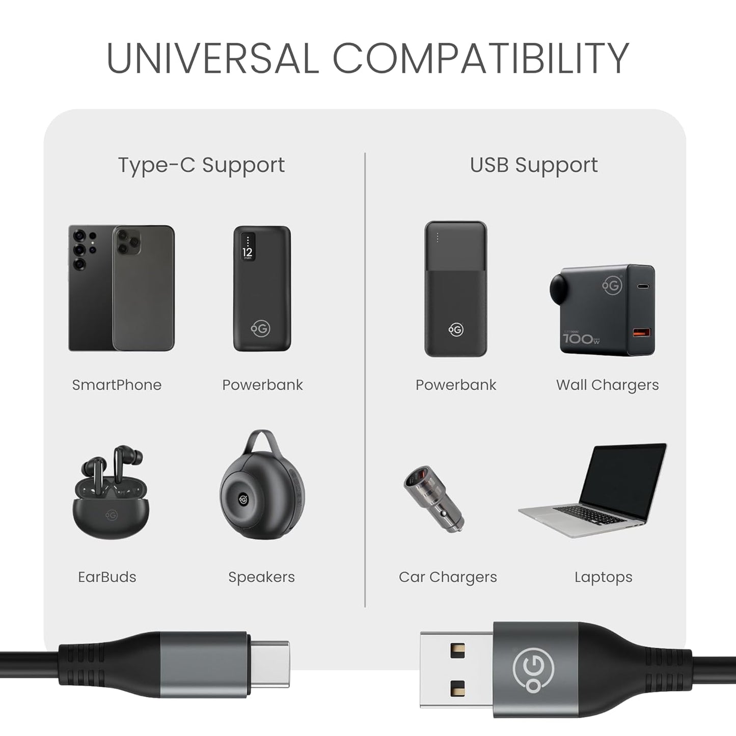 OOGE ROPE 9 – 120W USB to Type-C Fast Charging Cable (Metallic Silicone, Unbreakable)