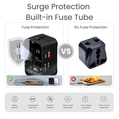 OOGE Universal Travel Adapter – 38W Fast Charger