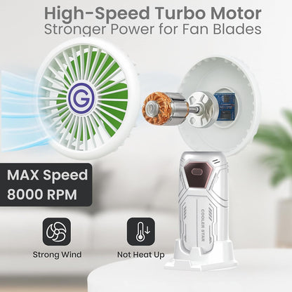 OOGE Breeze 2000 – High Speed Portable Rechargeable Fan (White)