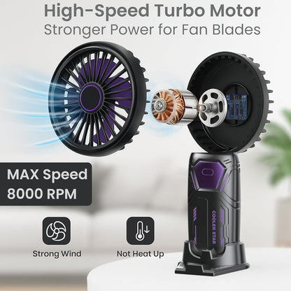 BREEZE 2000 – High-Speed Brushless Motor Fan